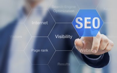 The What, Why and How of SEO