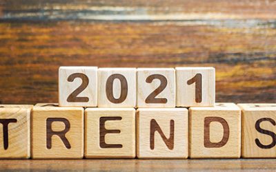 Top Digital Marketing Trends For 2021